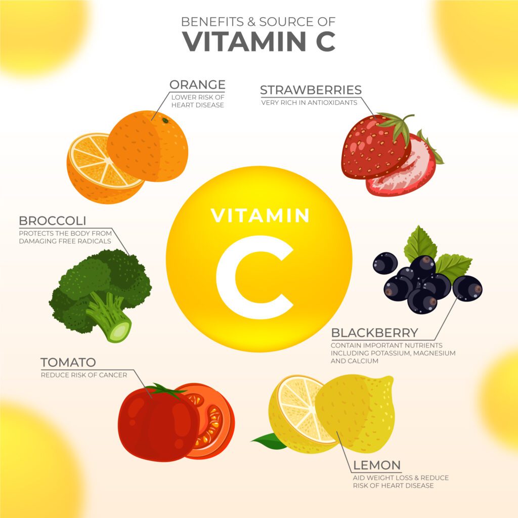 Garnier Vitamin C Serum Benefits & Source